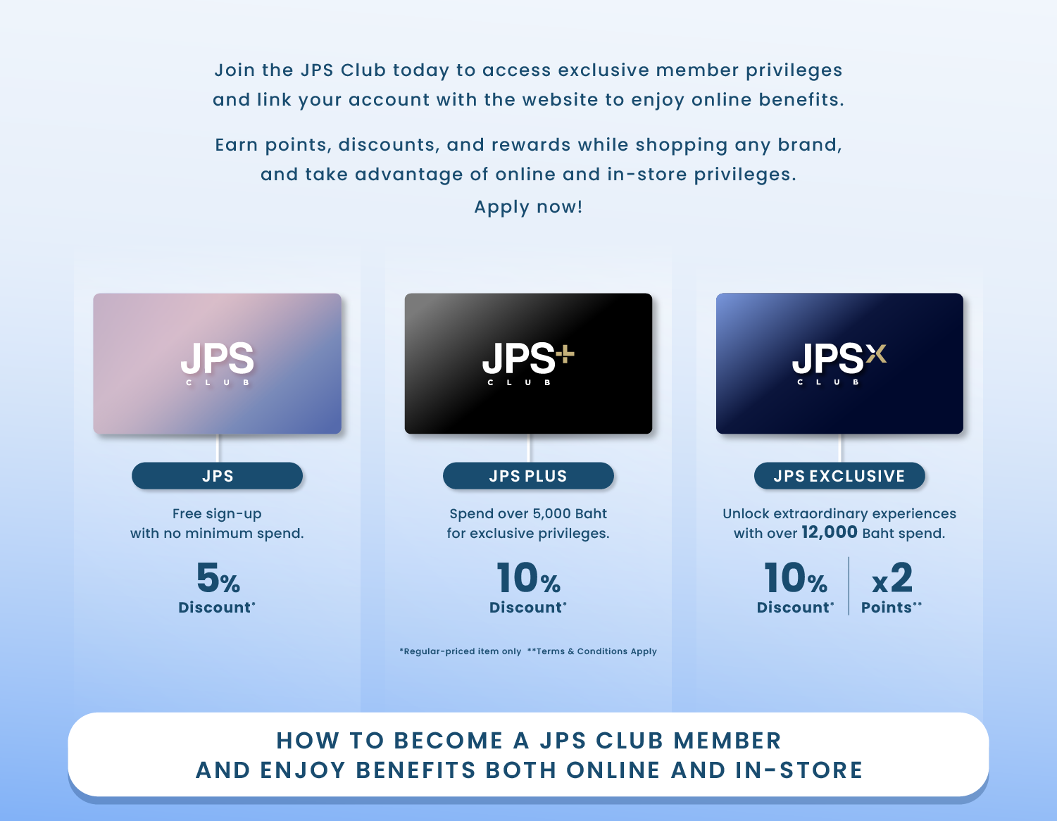 Jaspal_REGISTER_JPSCLUB_NEWTIER-25_STAGGER1_EN.png__PID:d71a78c5-3b04-4a2f-9cab-ee6aab121aea